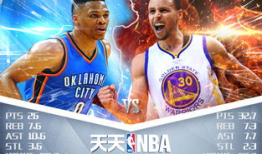 nba天天直播免费91,畅享篮球盛宴，尽在指尖！”